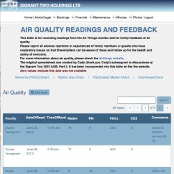 AirQualityPage